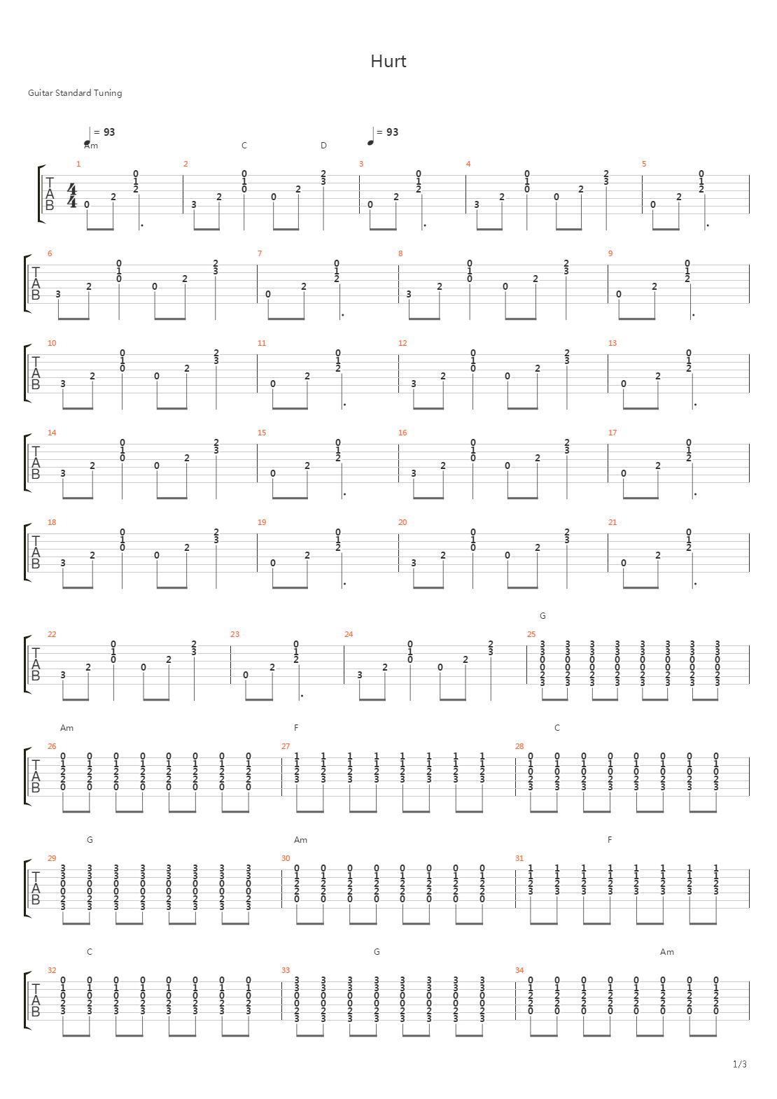 Hurt吉他谱