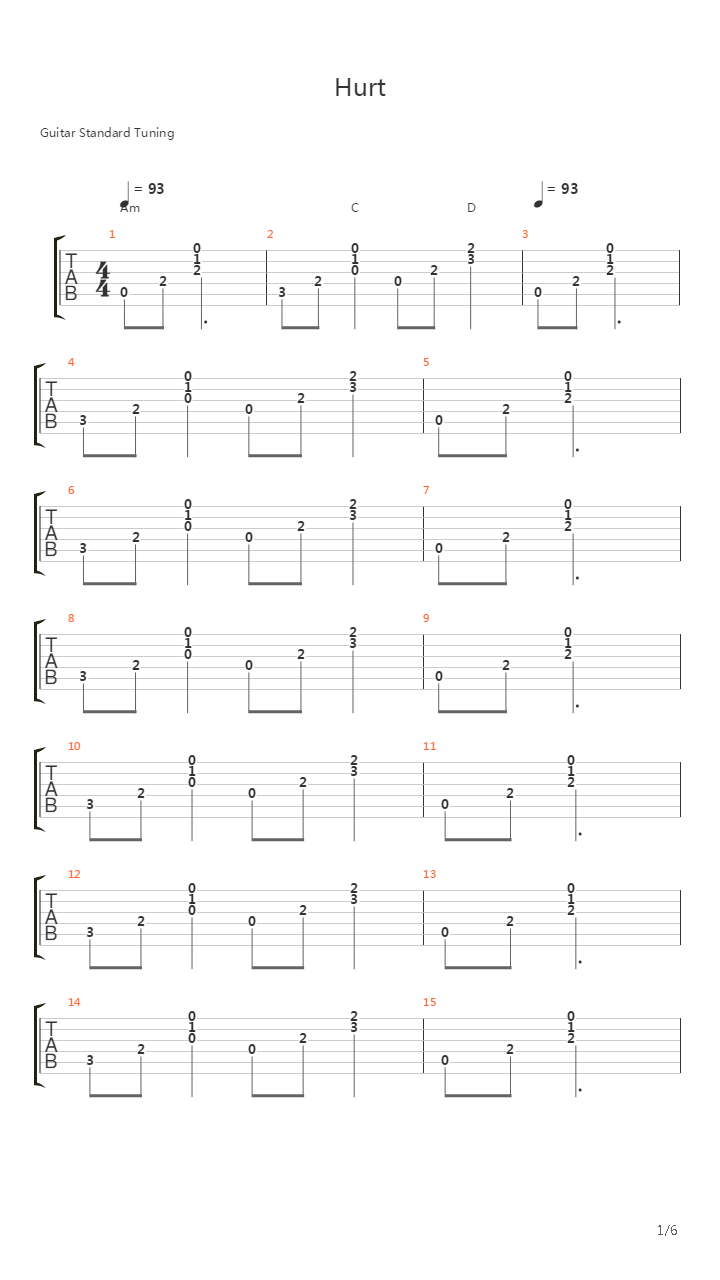Hurt吉他谱