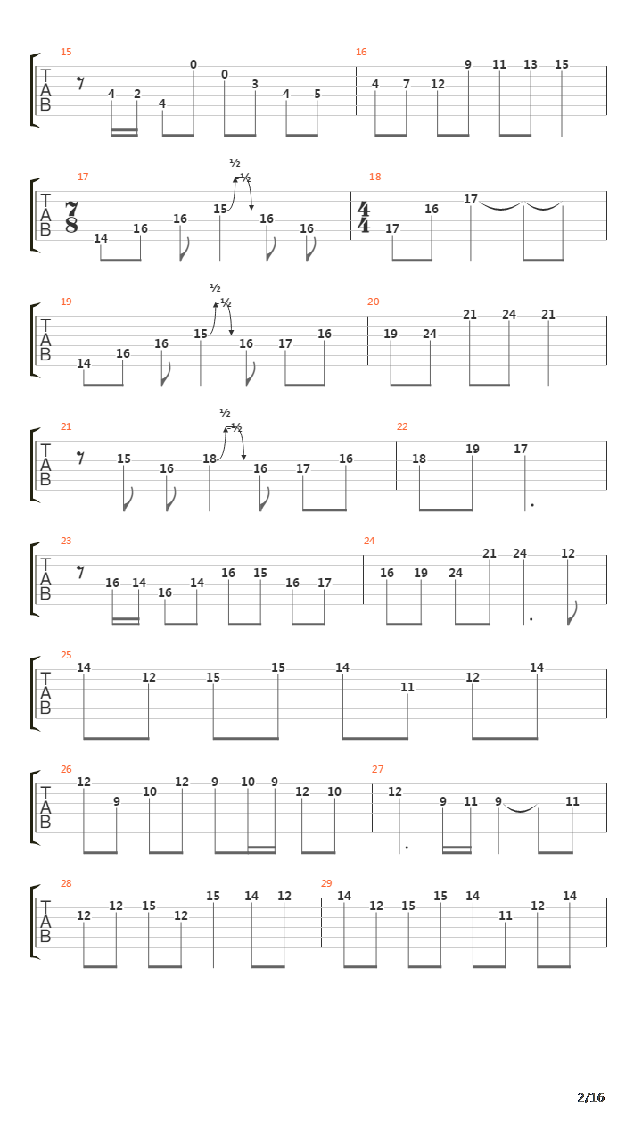 Damage Control吉他谱