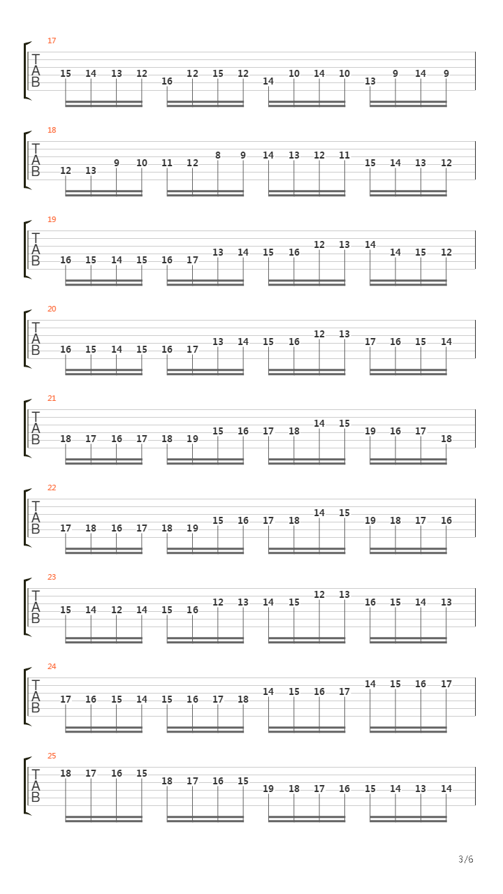 Etude In A Minor Opus 10 No 2吉他谱