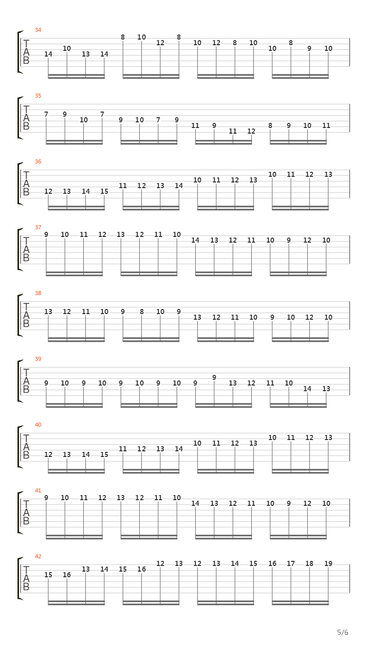 Etude In A Minor Opus 10 No 2吉他谱