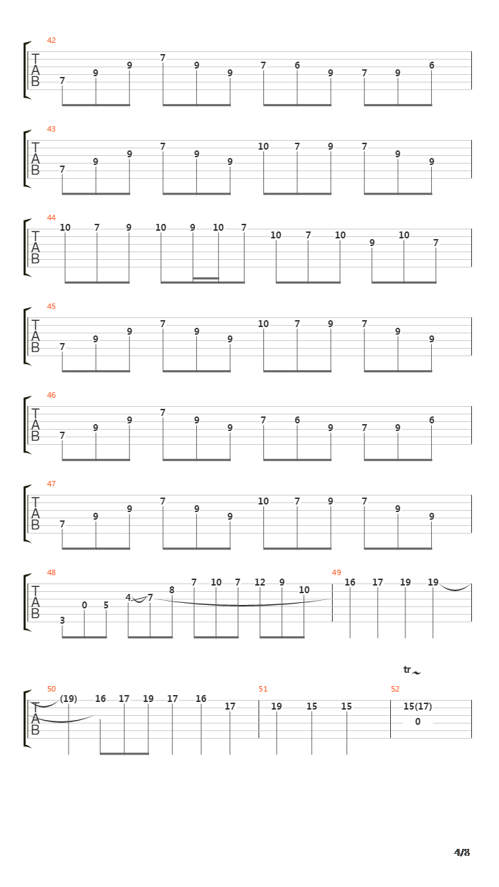 Glasgow Kiss吉他谱