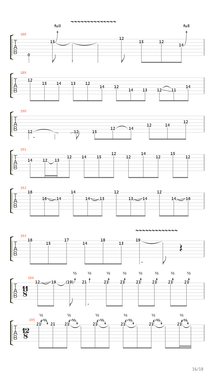 Glasgow Kiss吉他谱