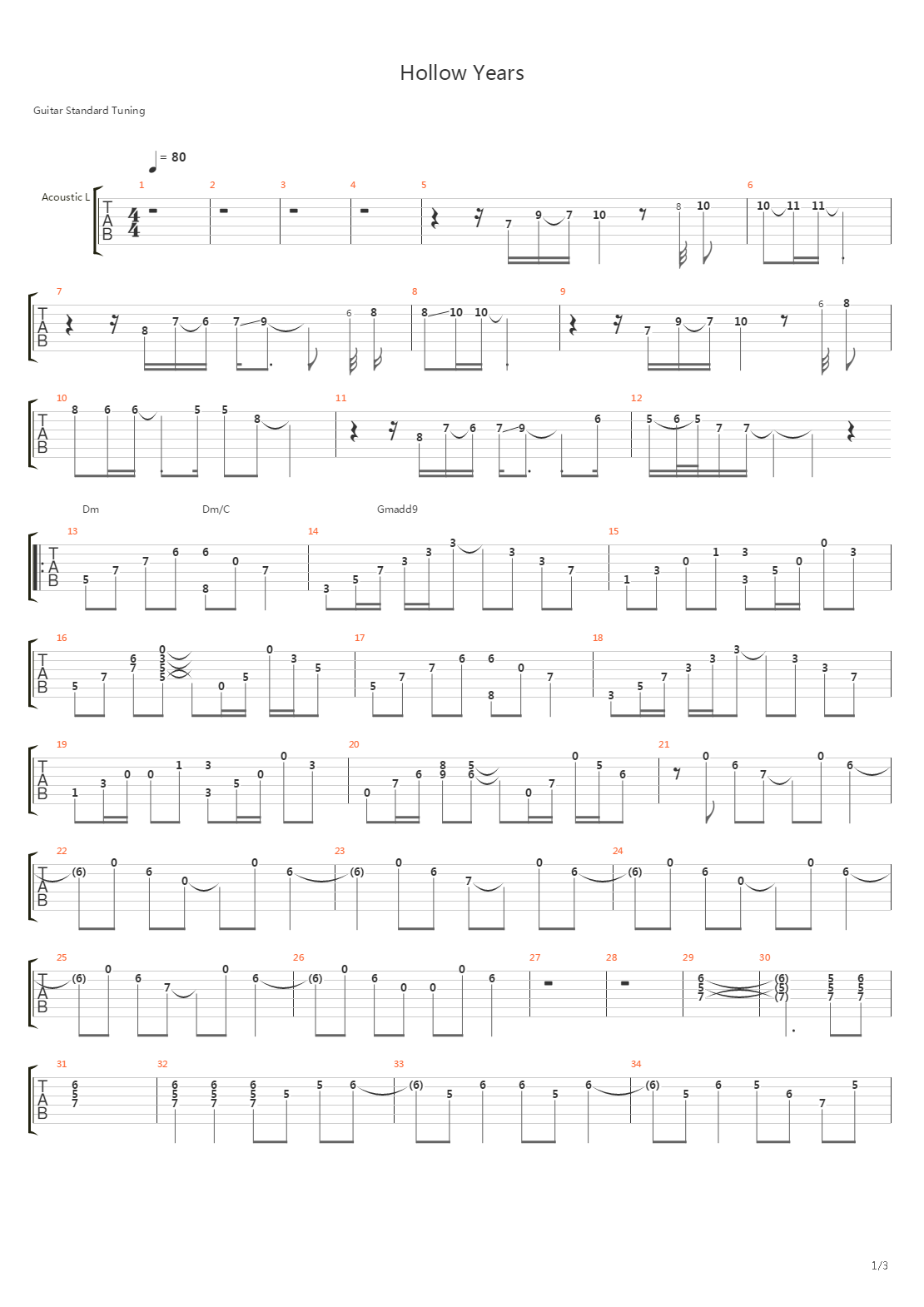 Hollow Years吉他谱