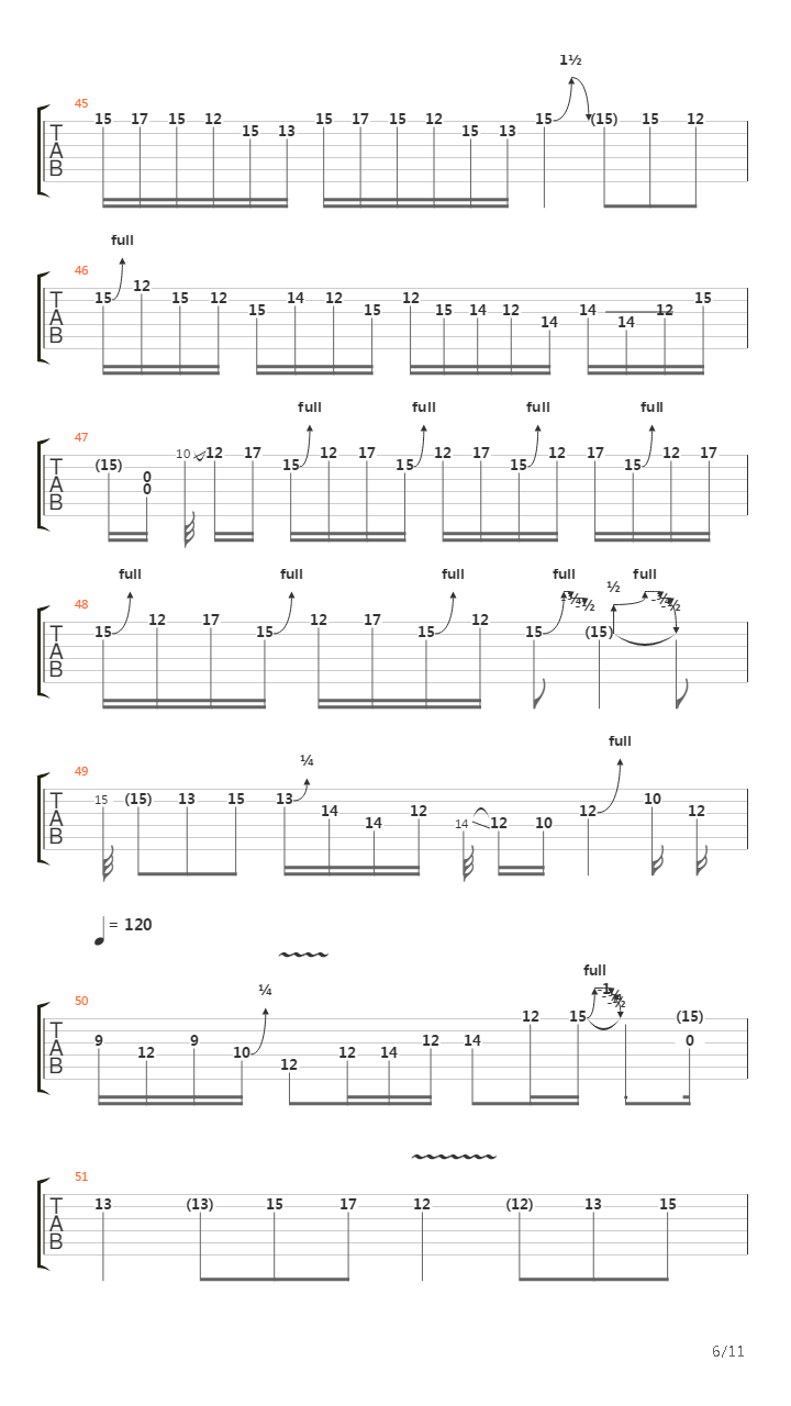 Intro Music From Rock Discipline吉他谱