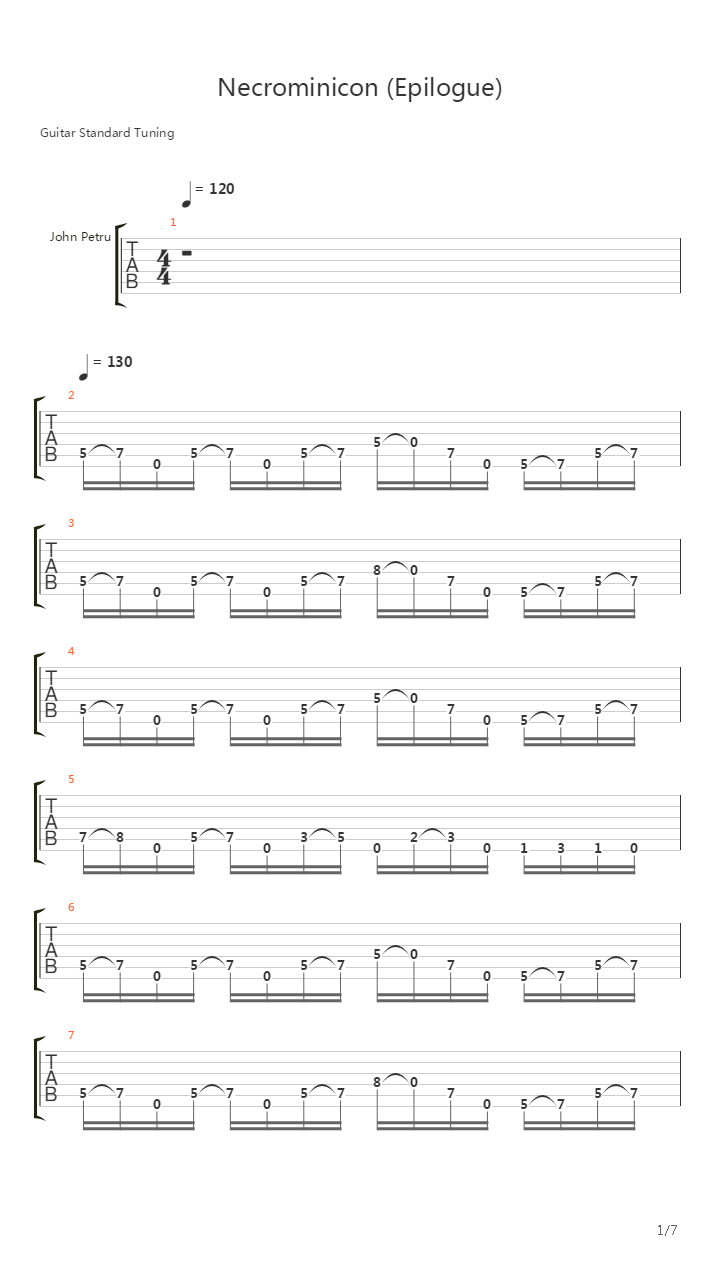 Necrominicon Epilogue吉他谱