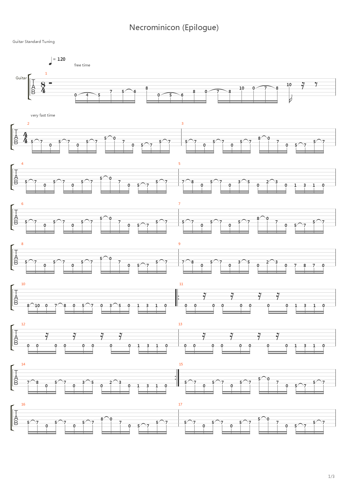 Necrominicon Epilogue吉他谱