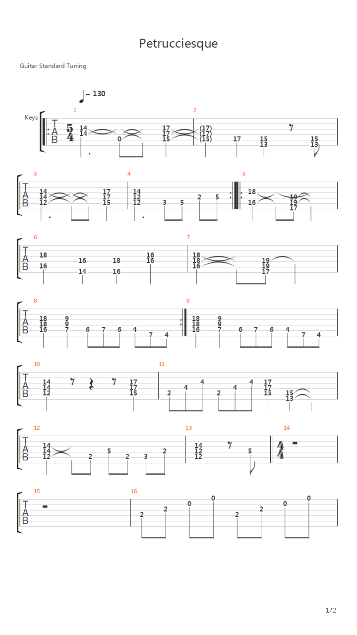 Petrucciesque吉他谱