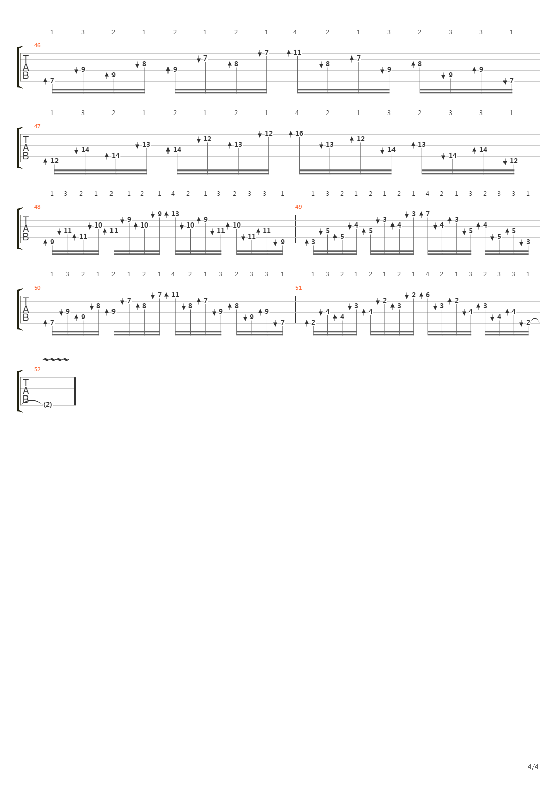 Rock Discipline Left And Right Handgp吉他谱