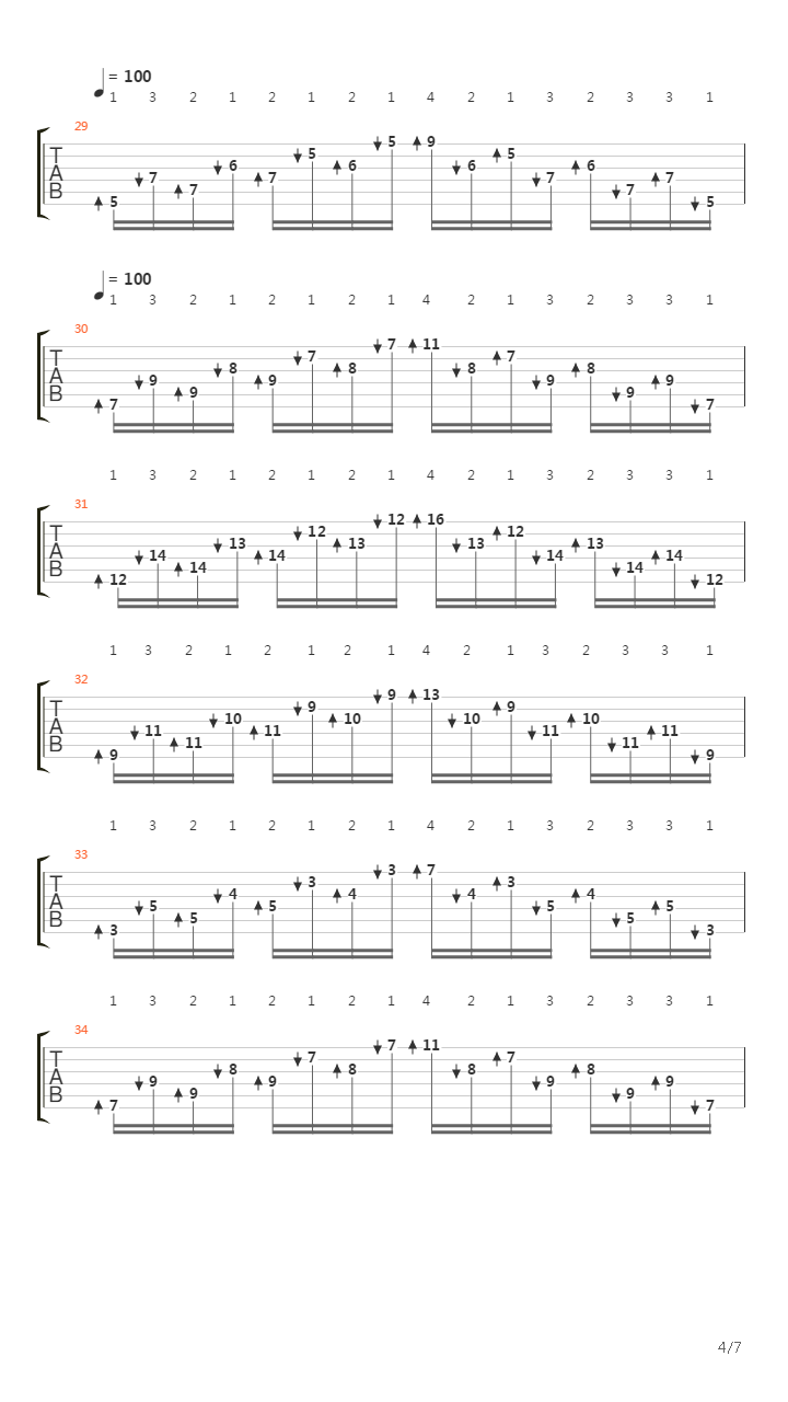 Rock Discipline Left And Right Handgp吉他谱