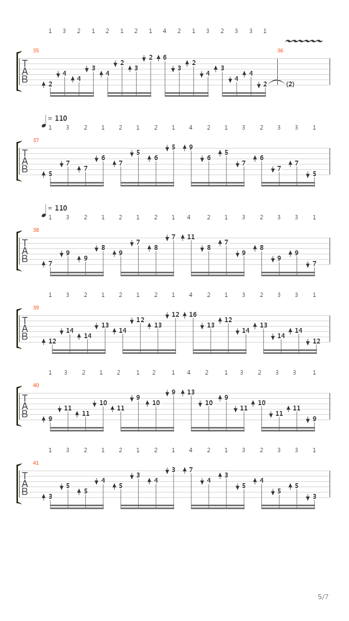 Rock Discipline Left And Right Handgp吉他谱