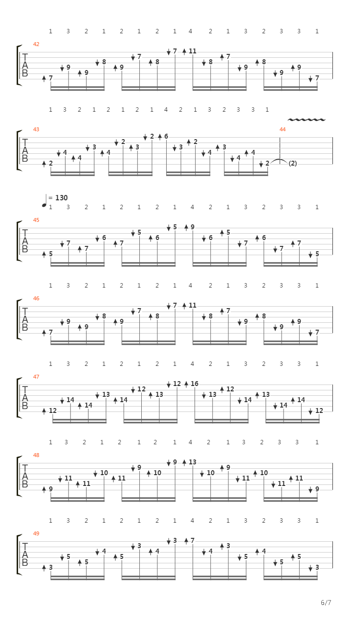 Rock Discipline Left And Right Handgp吉他谱