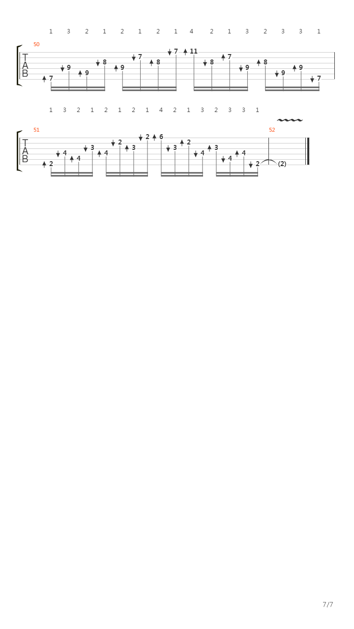 Rock Discipline Left And Right Handgp吉他谱