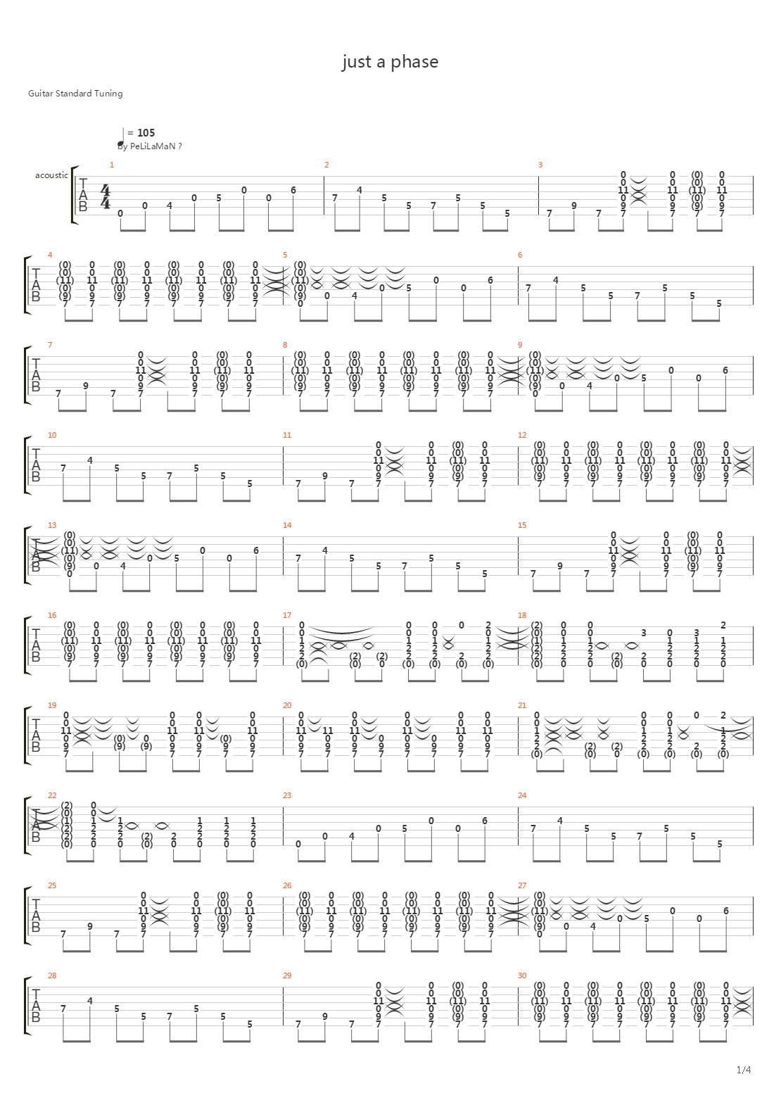 Just A Phase吉他谱