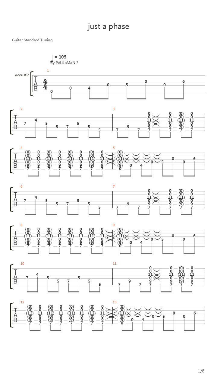 Just A Phase吉他谱