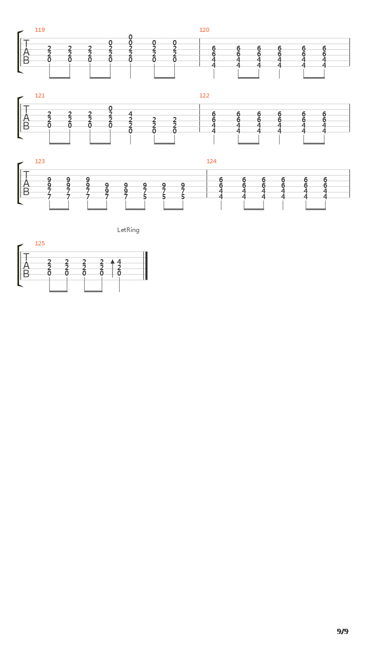 Pardon Me吉他谱