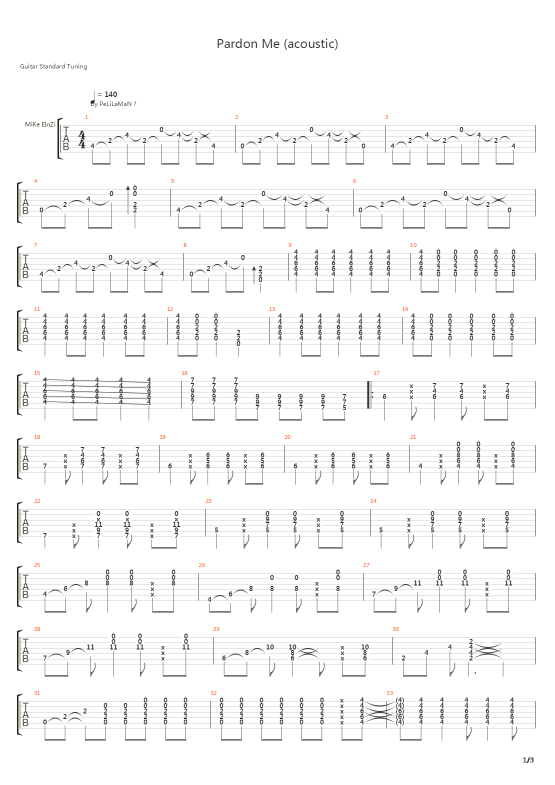 Pardon Me吉他谱