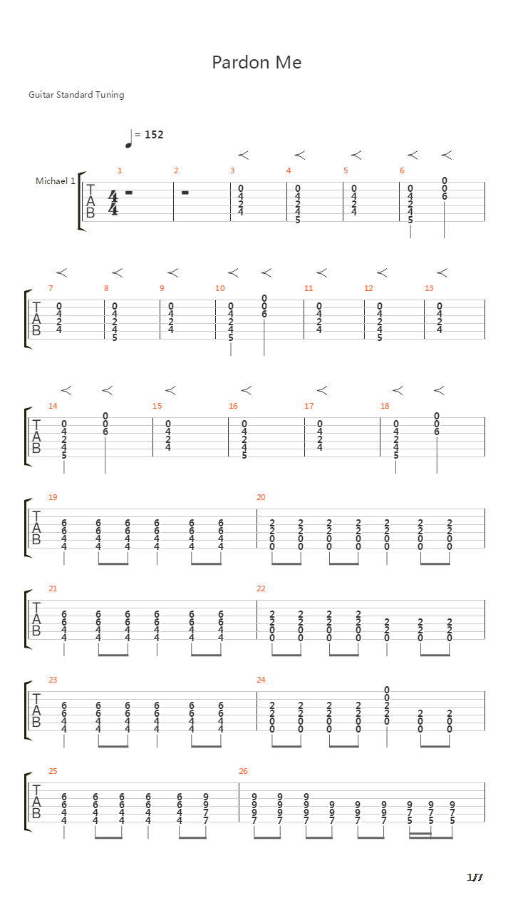 Pardon Me吉他谱