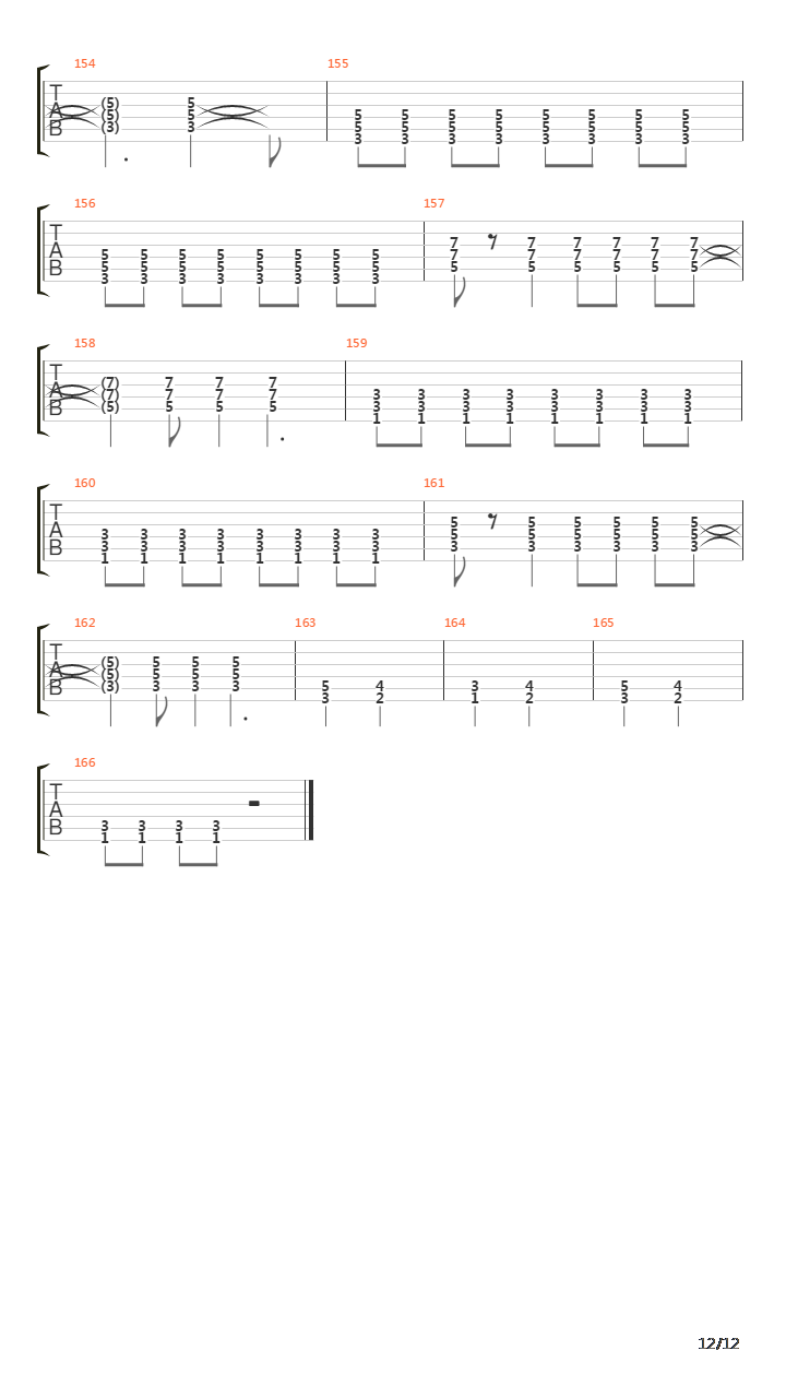 Turning Japanese吉他谱