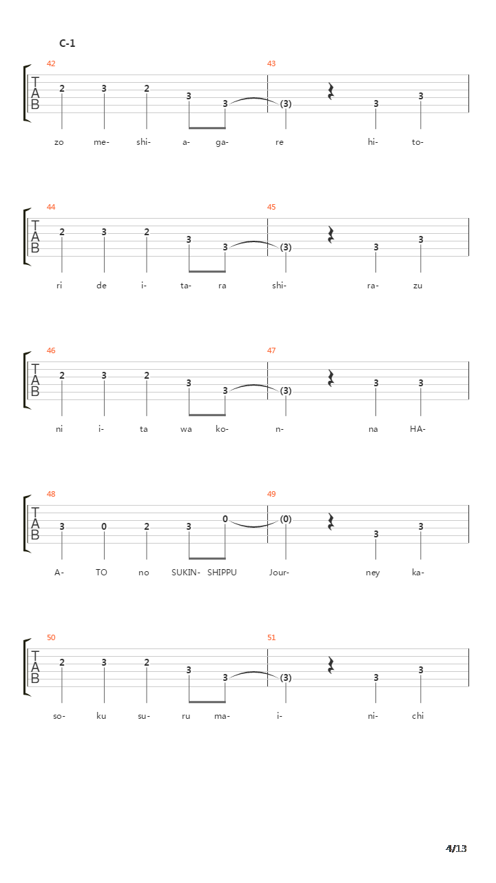 轻音少女(K-on) - Diaryはフォルテシモ(琴吹紬角色歌)吉他谱