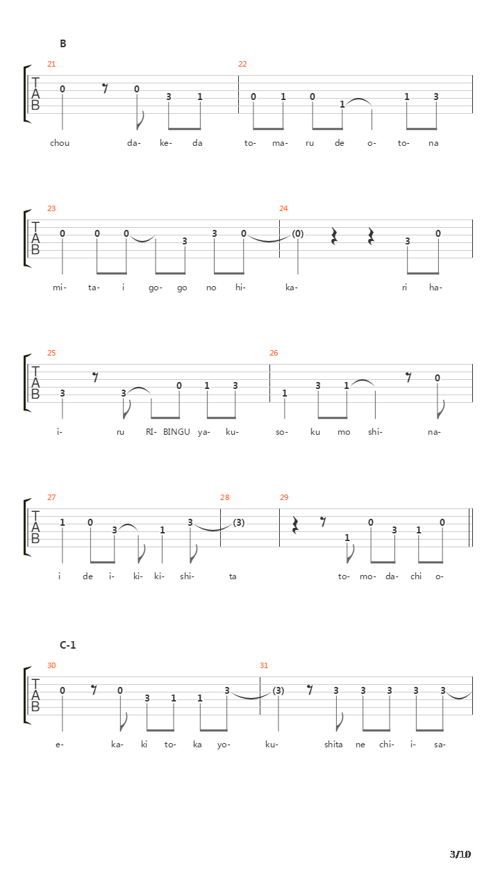 轻音少女(K-on) - Hidamari Living(阳光下的生活)吉他谱