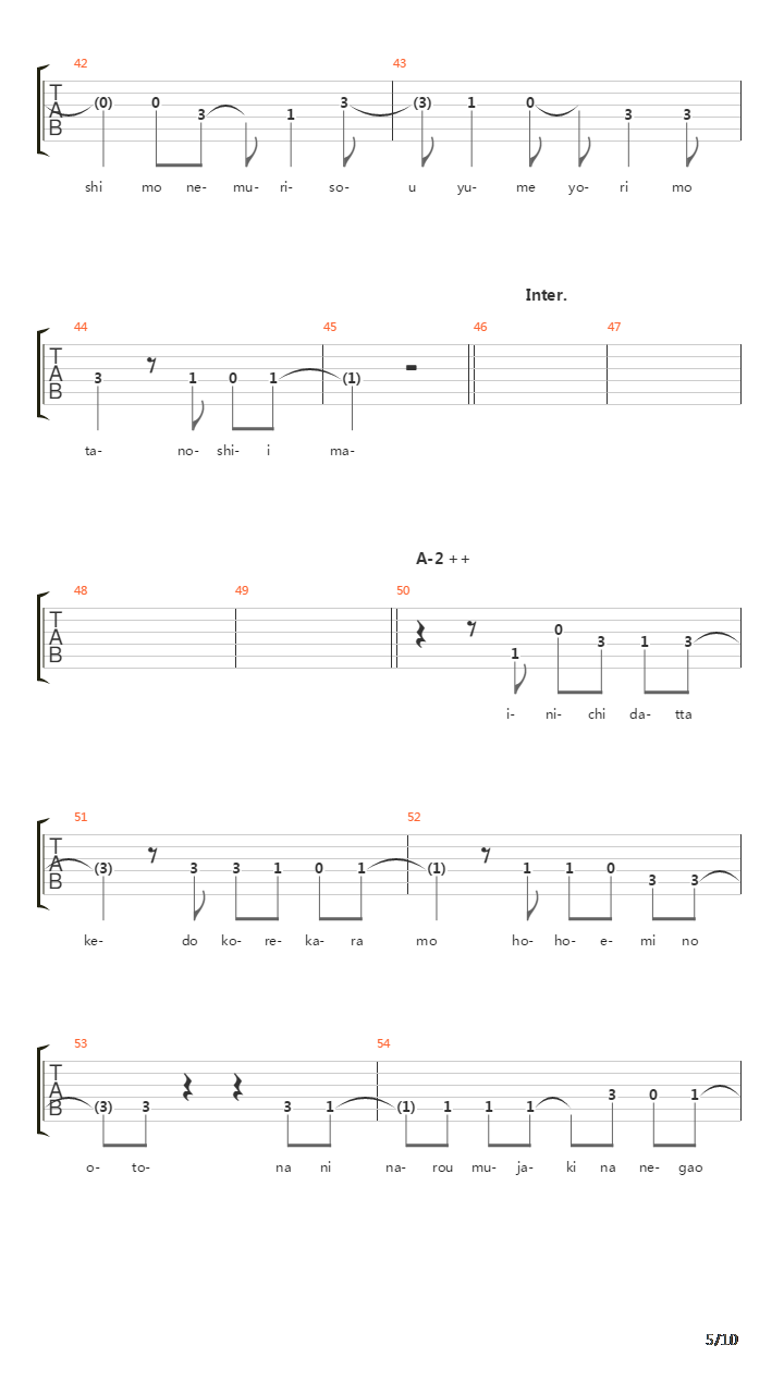 轻音少女(K-on) - Hidamari Living(阳光下的生活)吉他谱