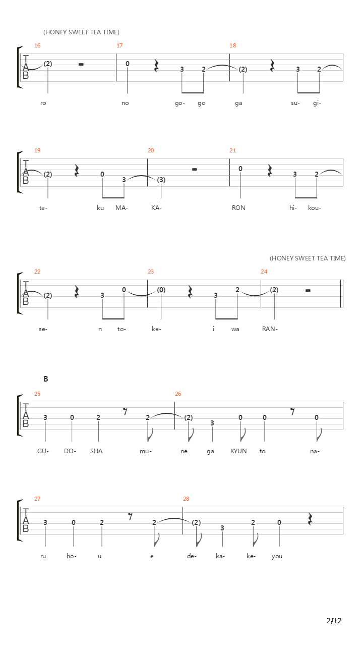轻音少女(K-on) - Honey Sweet Tea Time吉他谱