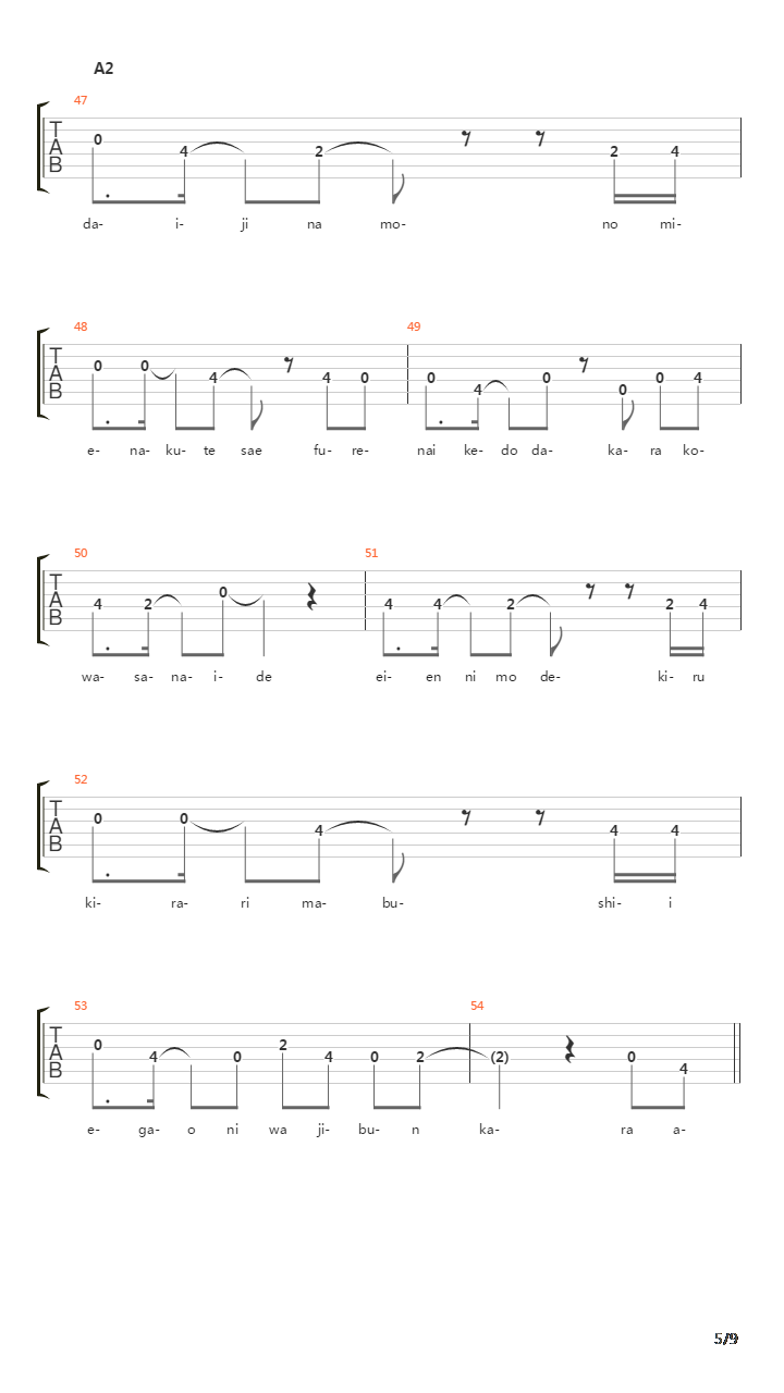 轻音少女(K-on) - Humming Bird吉他谱