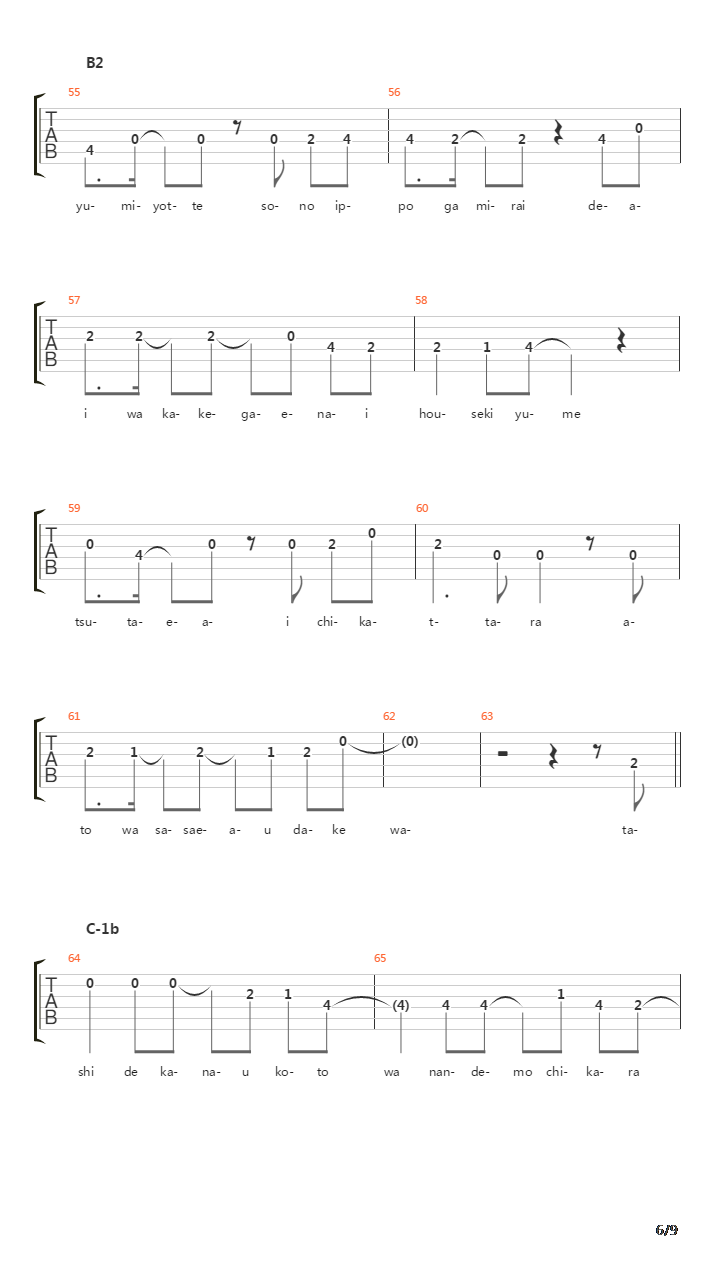 轻音少女(K-on) - Humming Bird吉他谱