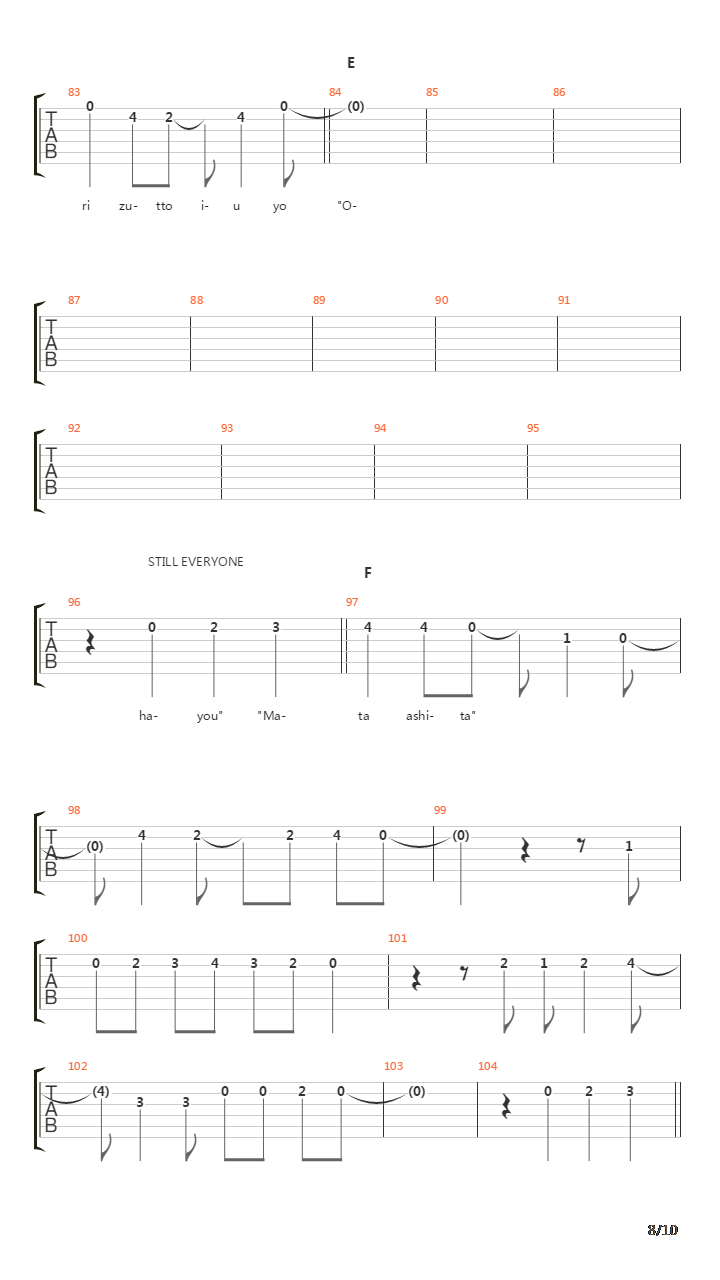 轻音少女(K-on) - おはよう、また あした(早上好，明天见)吉他谱