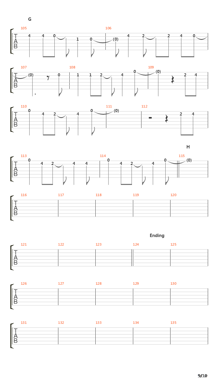 轻音少女(K-on) - おはよう、また あした(早上好，明天见)吉他谱