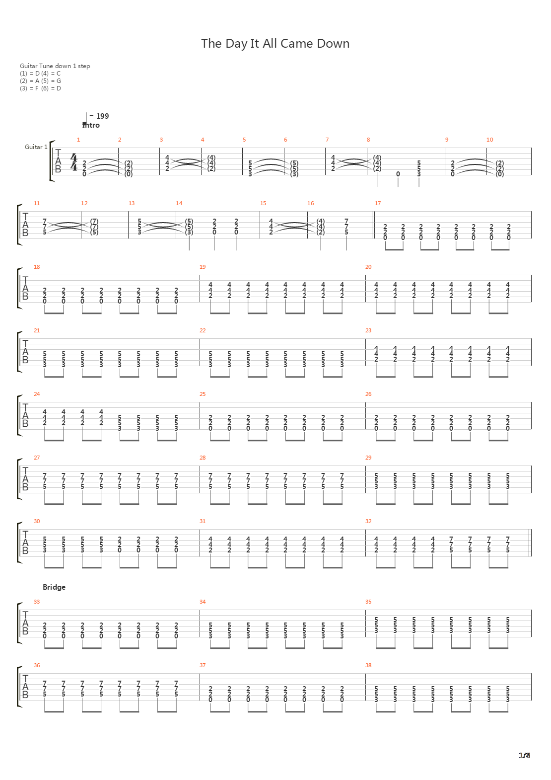 Day It All Came Down吉他谱