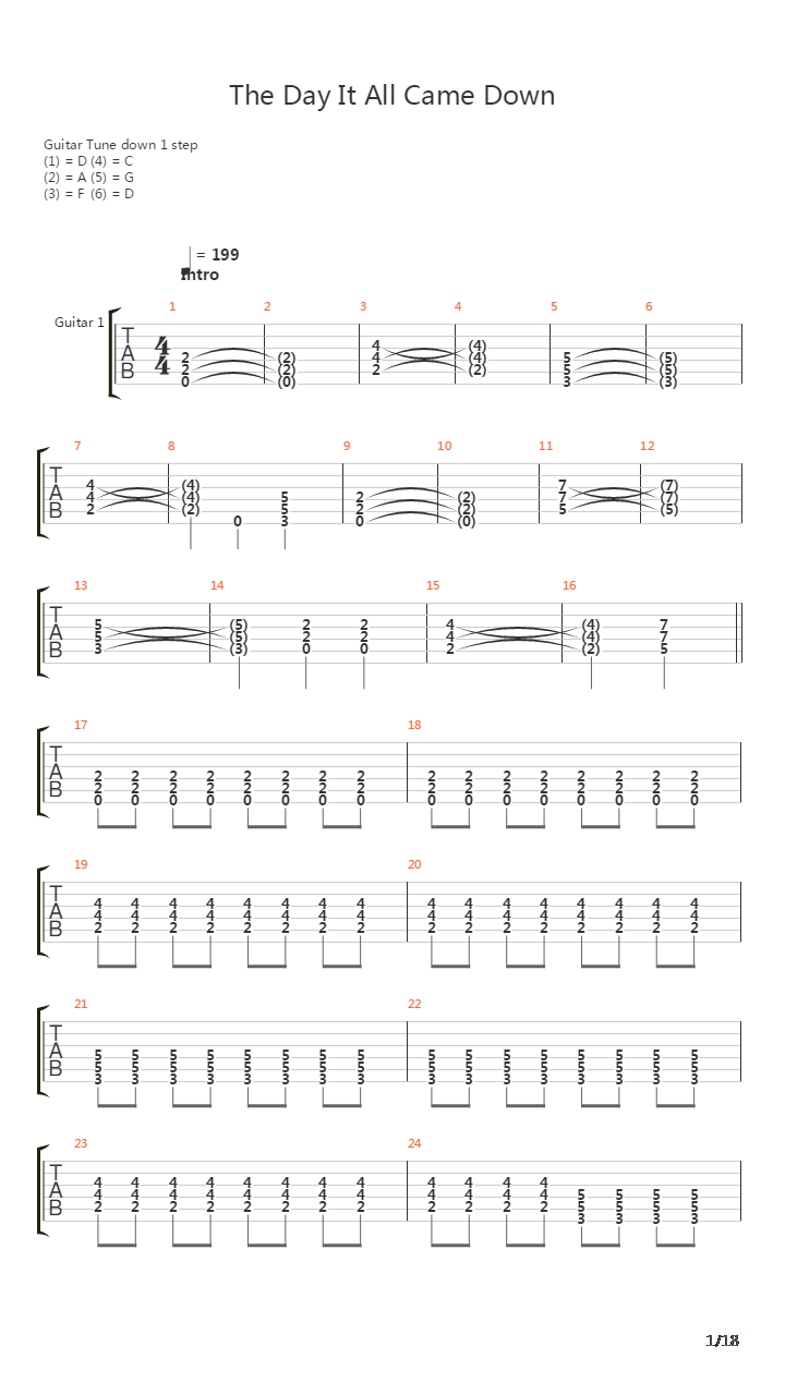 Day It All Came Down吉他谱