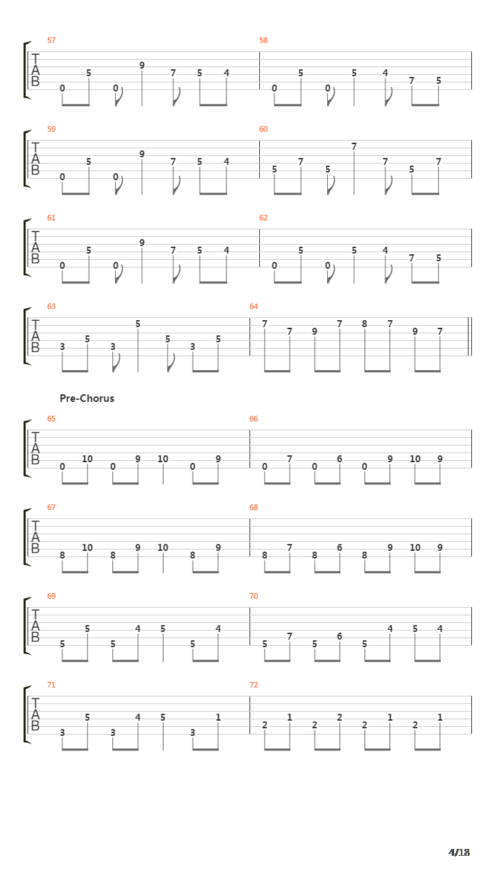 Day It All Came Down吉他谱