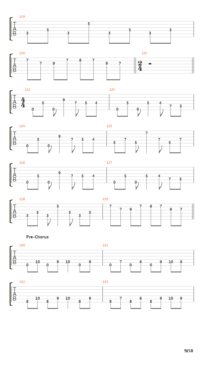 Day It All Came Down吉他谱