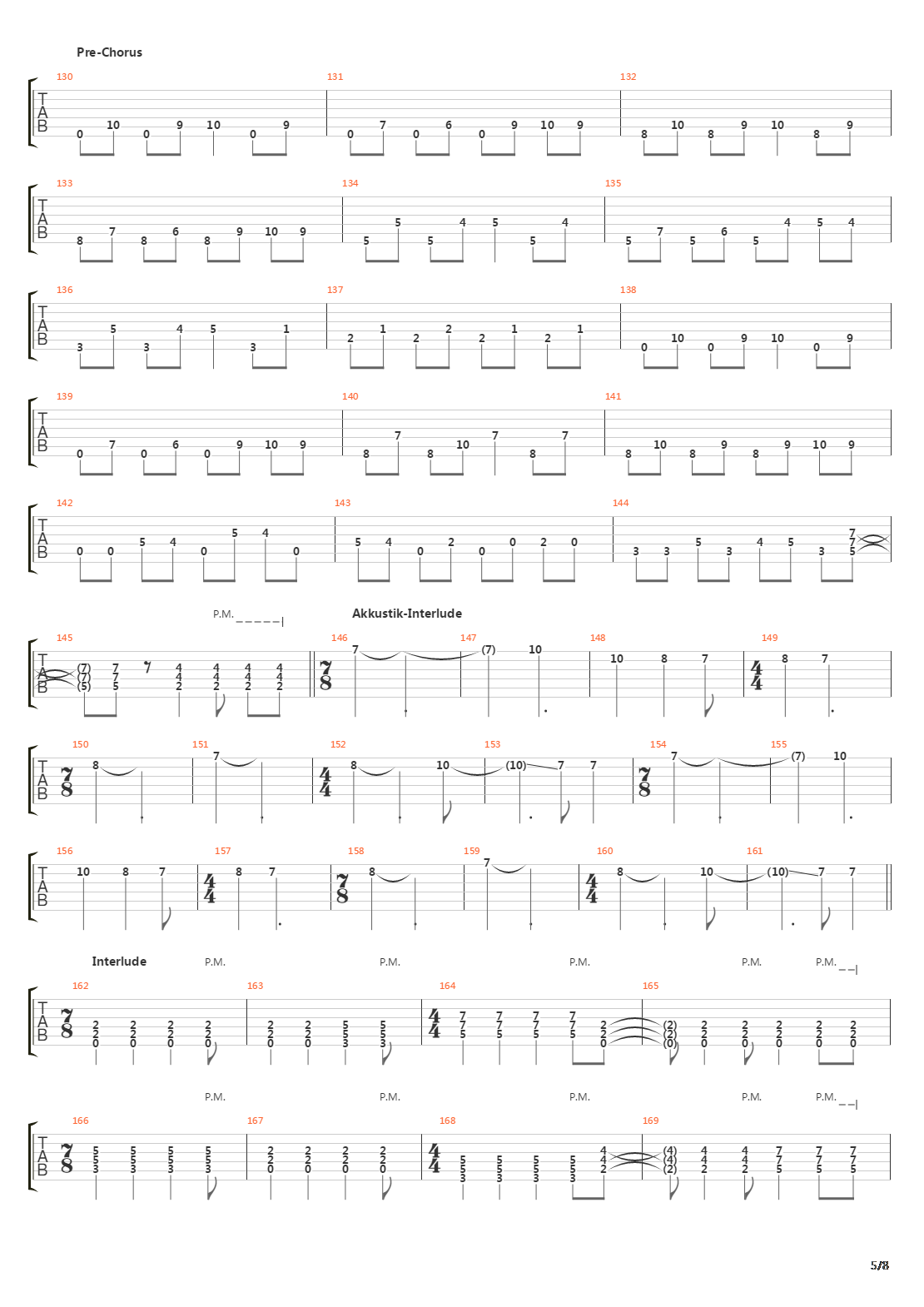 Day It All Came Down吉他谱