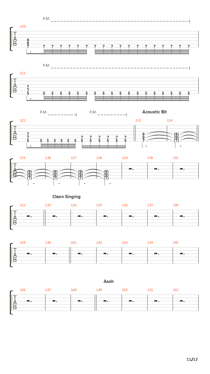 The River吉他谱