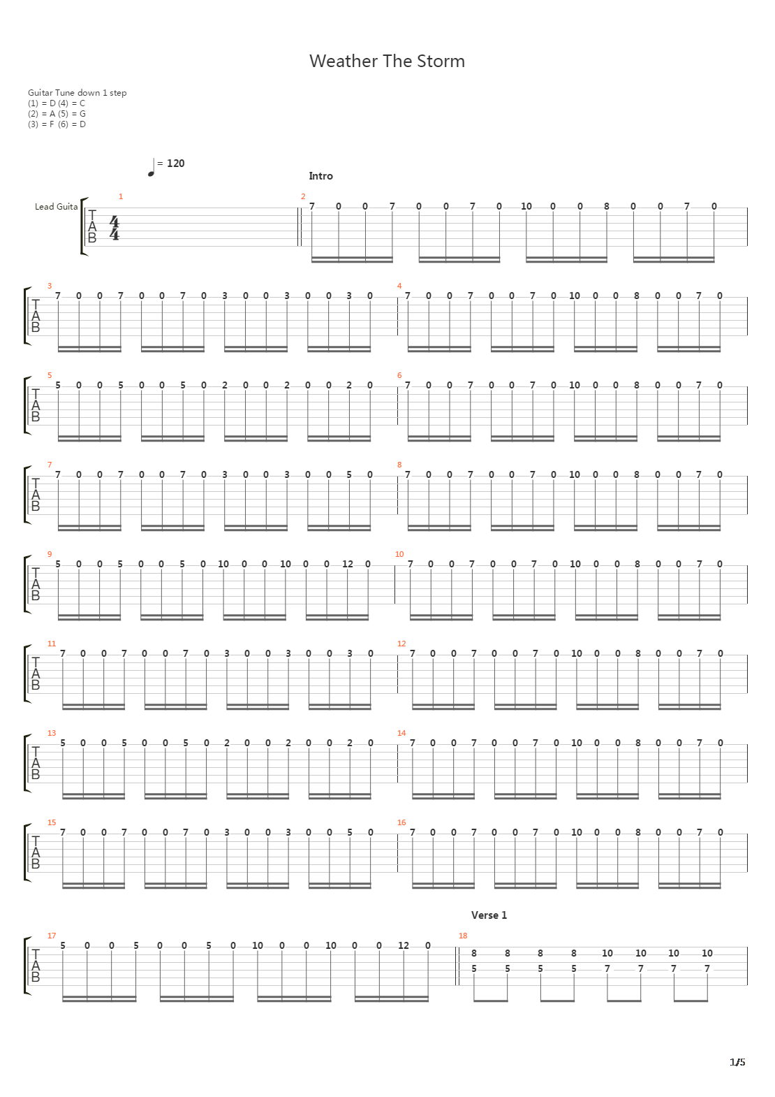Weather The Storm吉他谱