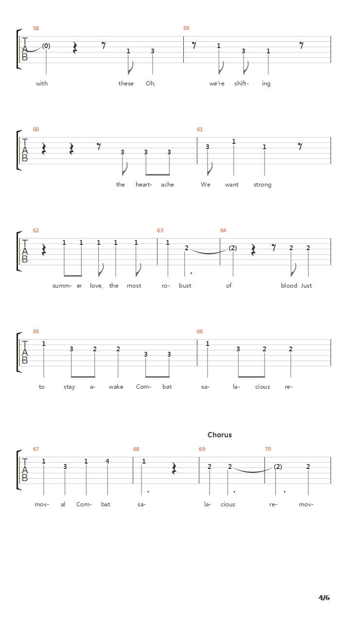 Length Of Love吉他谱