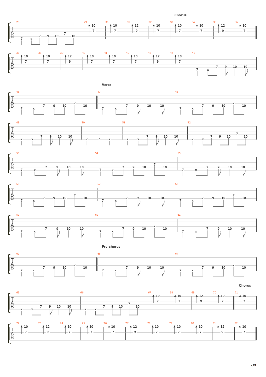 Narc吉他谱