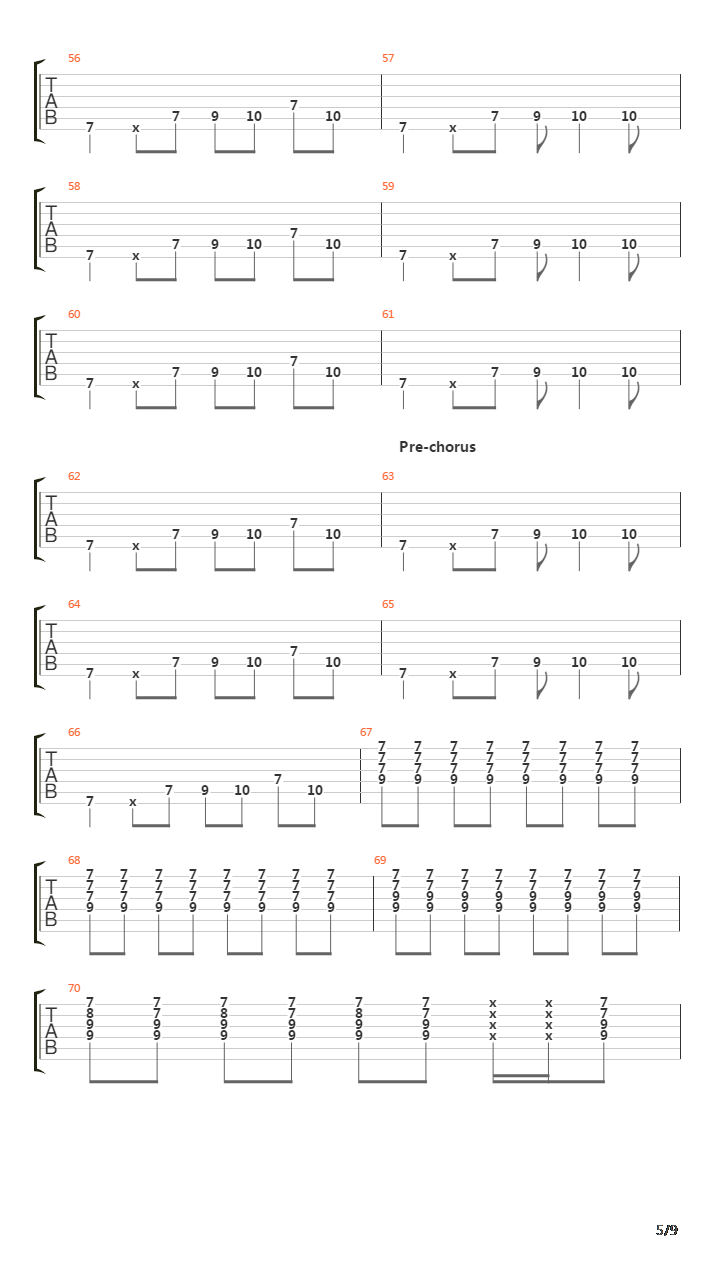 Narc吉他谱