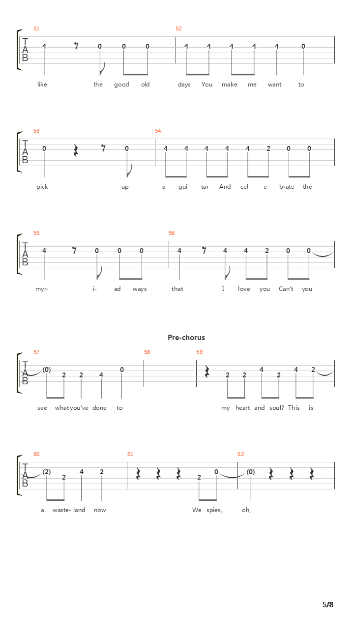 Slow Hands吉他谱