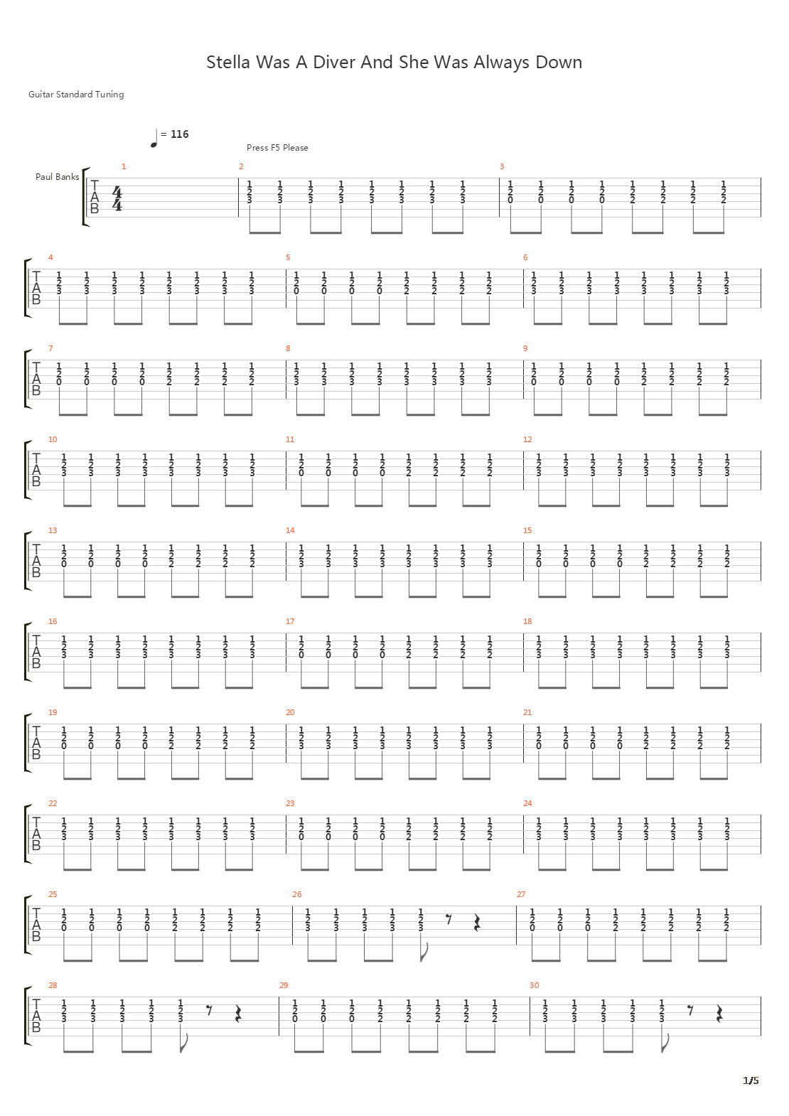Stella Was A Diver And She Was Always Down吉他谱