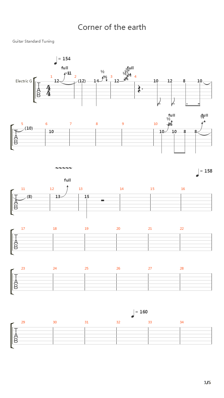 Corner Of The Earth吉他谱