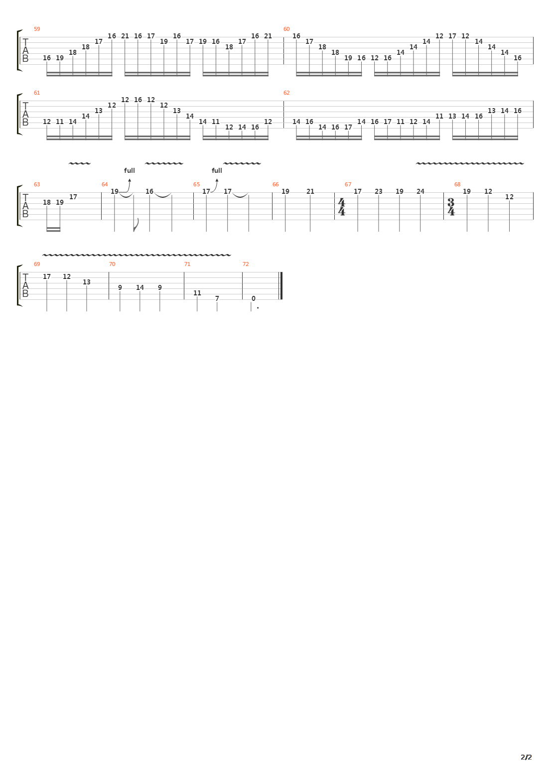 End Of The Beginning吉他谱