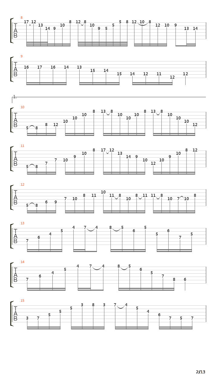 Perpetual Burn吉他谱