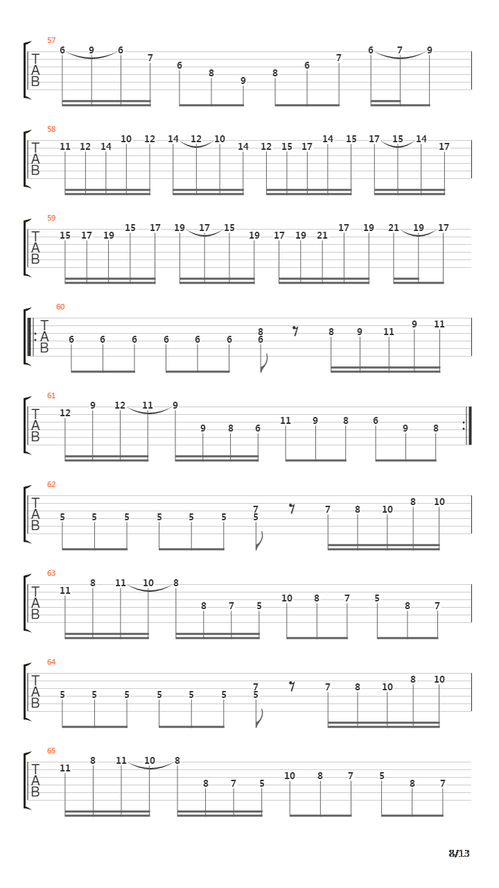 Perpetual Burn吉他谱