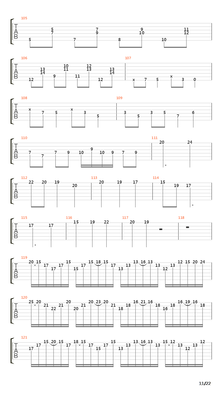 Serrana吉他谱