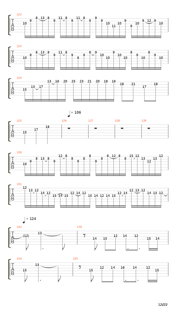 Serrana吉他谱