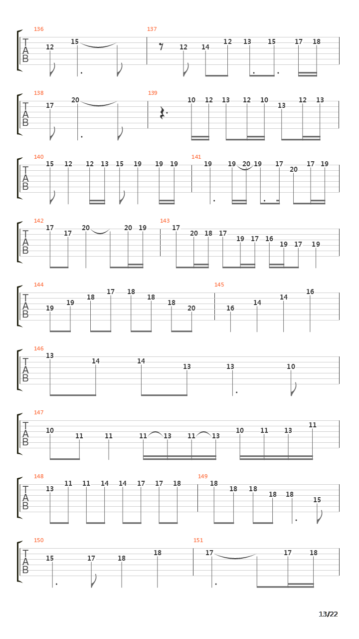 Serrana吉他谱